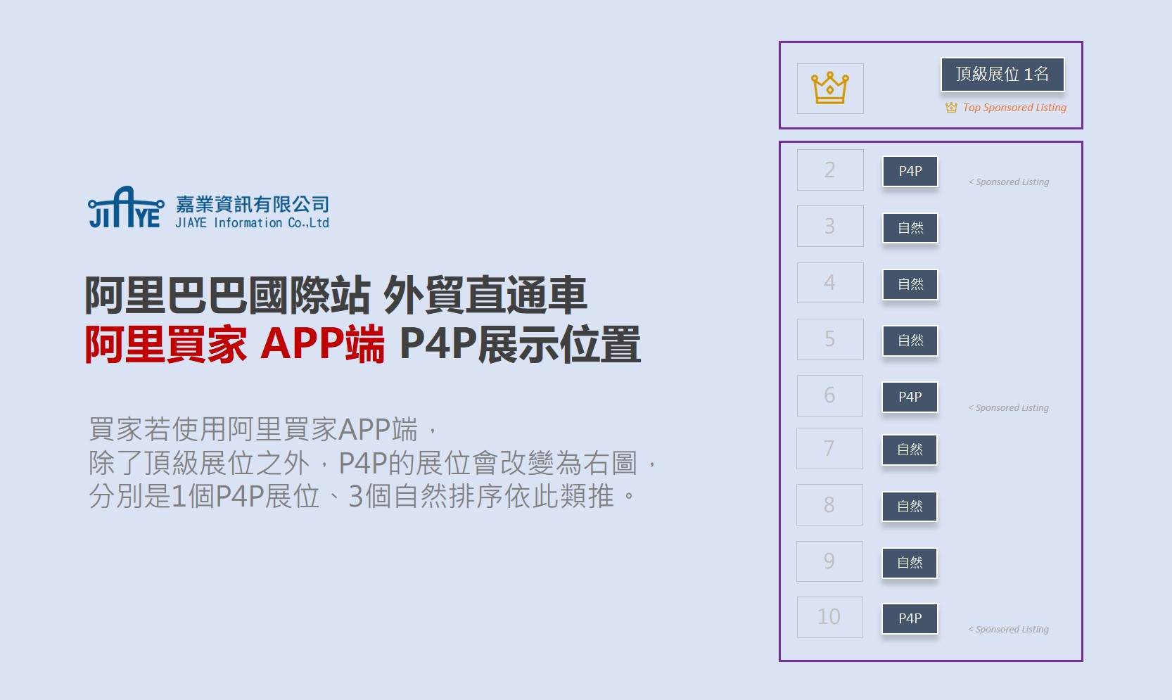 阿里巴巴教學-P4P 是什麼？