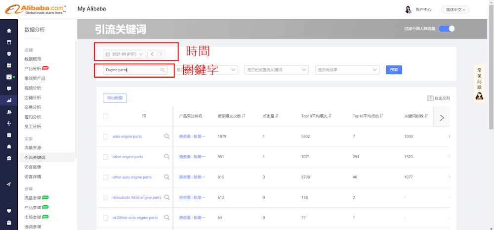 阿里巴巴關鍵字設置與優化