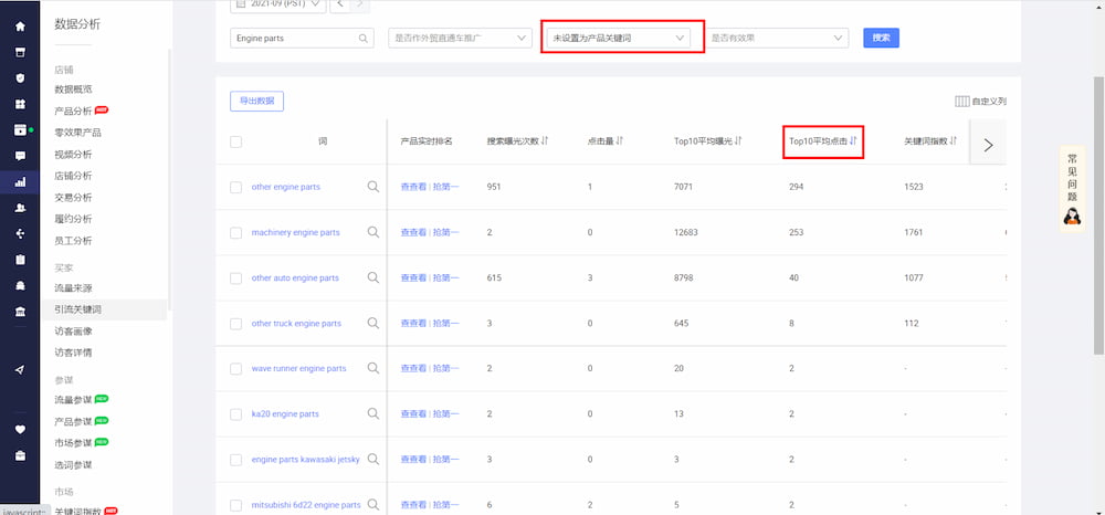 阿里巴巴關鍵字設置與優化