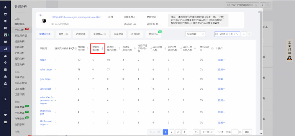 阿里巴巴關鍵字設置與優化