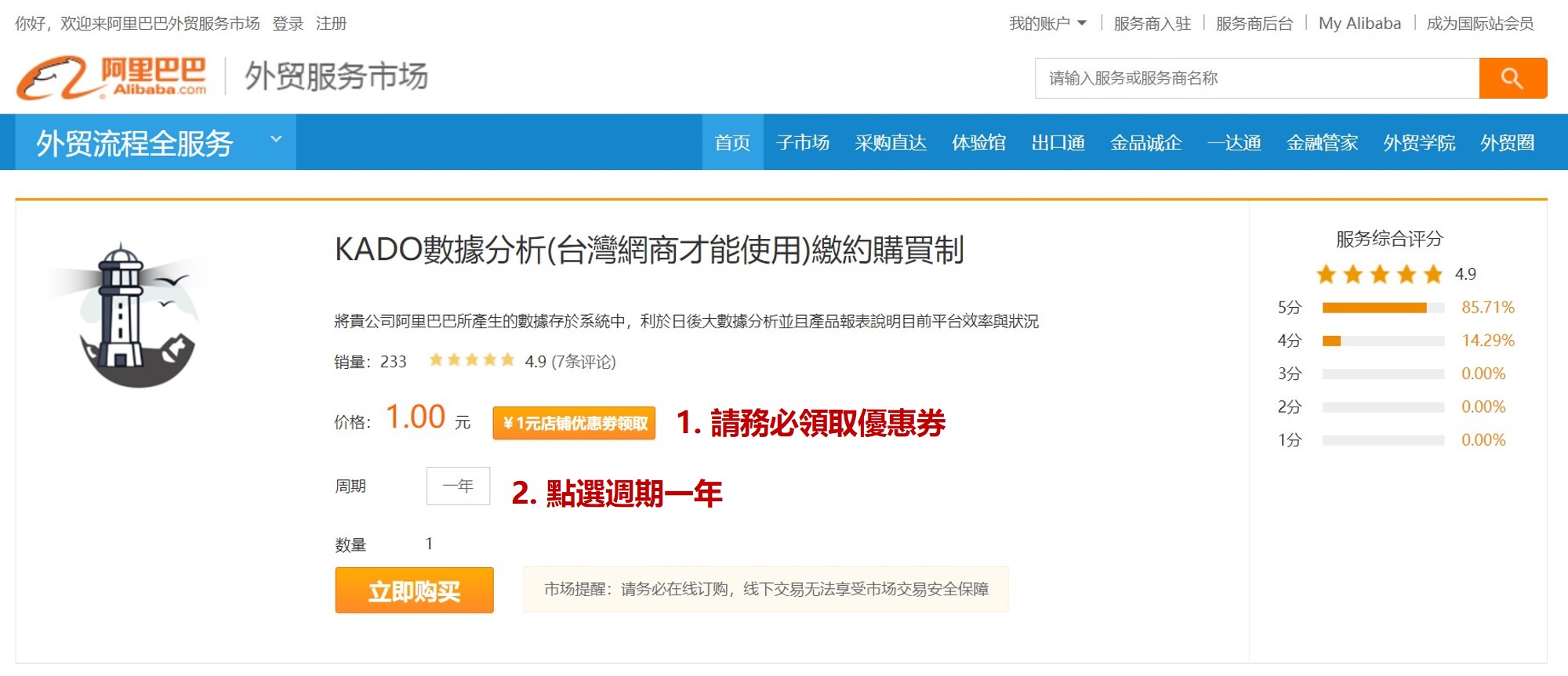 阿里巴巴巴巴國際站,外貌服務市場,KADO數據分析畫面