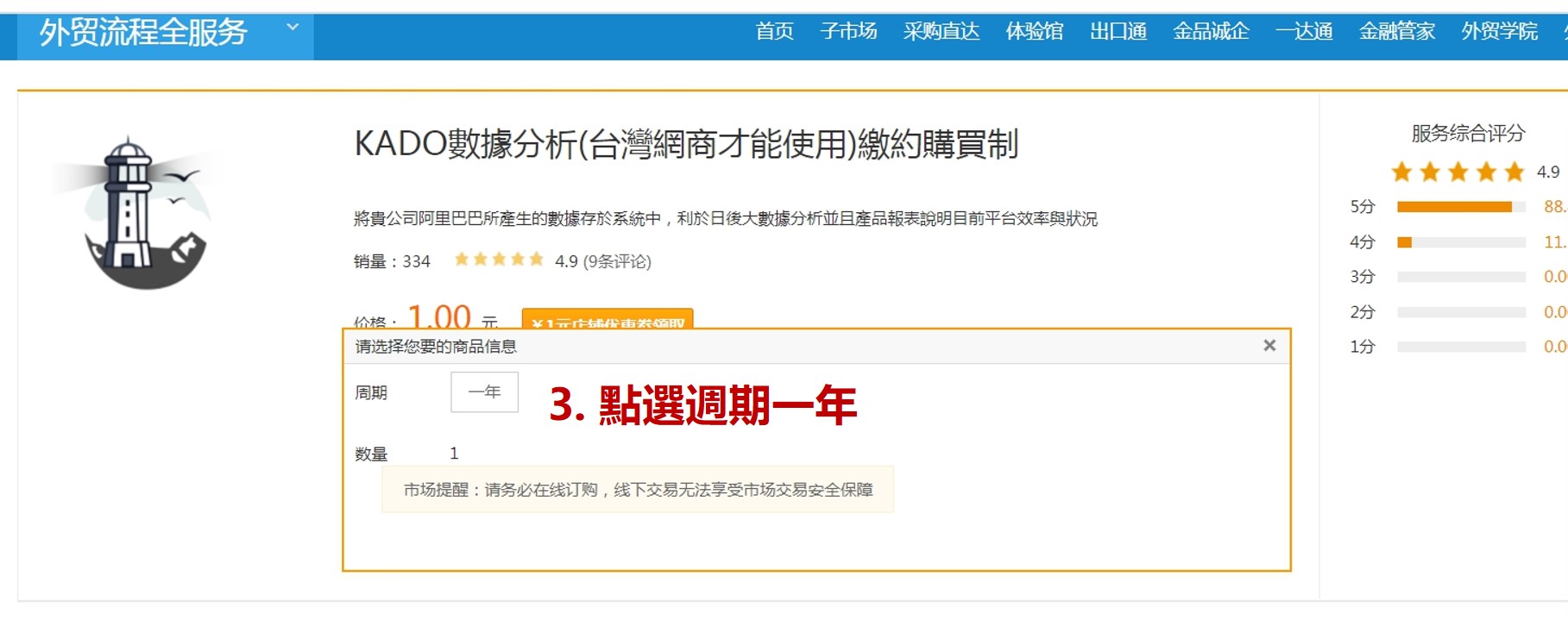 阿里巴巴巴巴國際站,外貌服務市場,KADO數據分析購買畫面,周期設定畫面