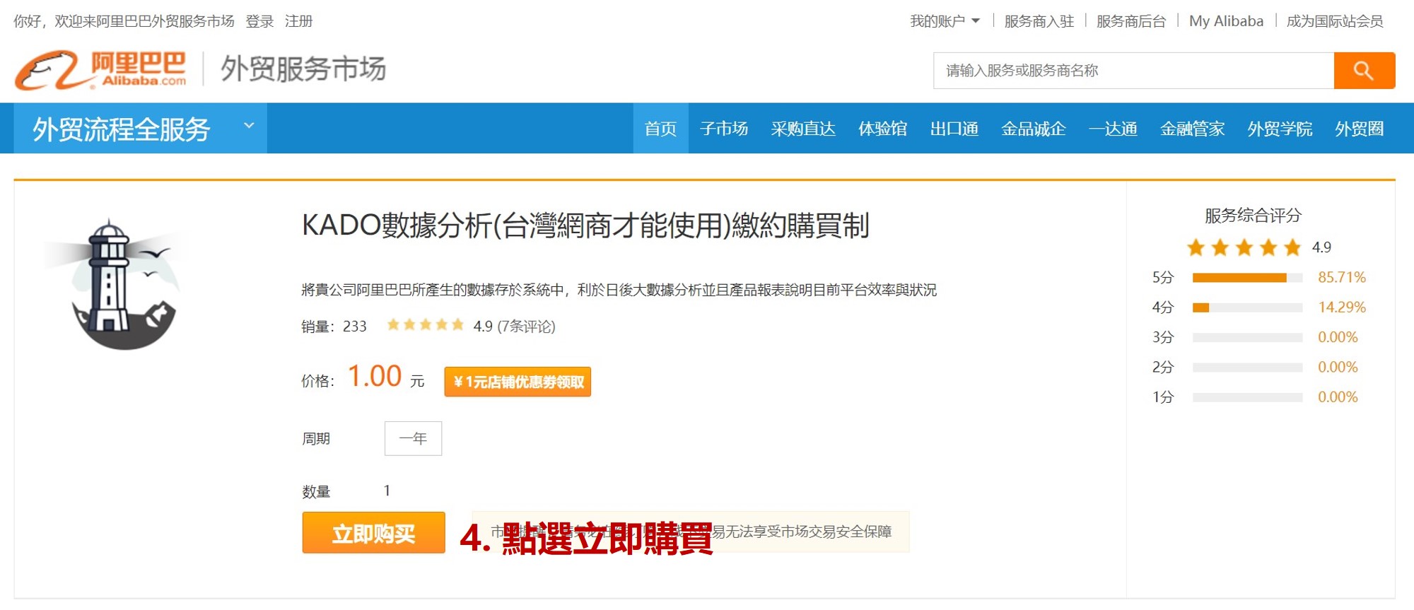 阿里巴巴巴巴國際站,外貌服務市場,KADO數據分析購買畫面