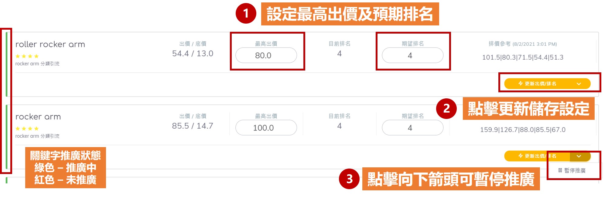 BEAMGO系統,P4P自動出價畫面說明