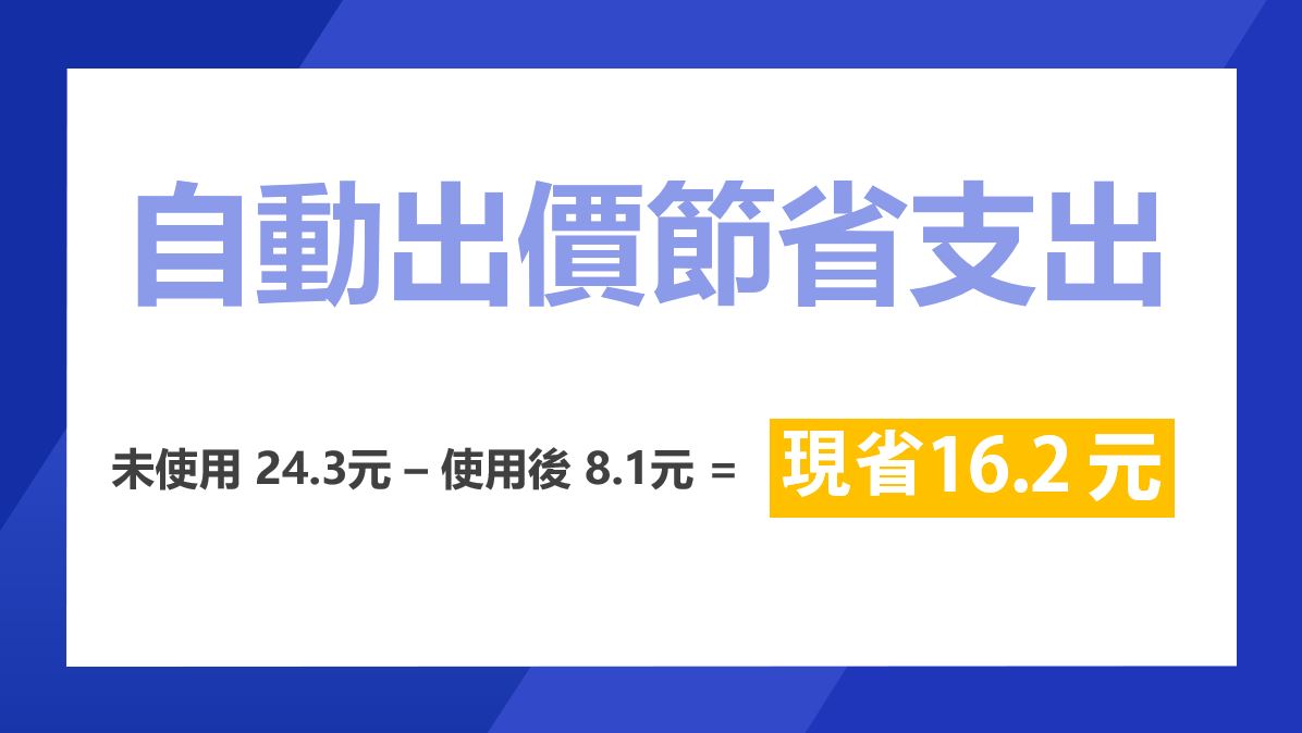 BEAMGO系統,P4P自動出價,說明4